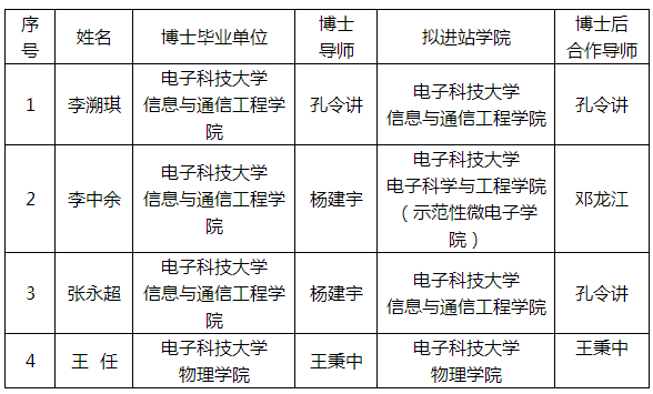 2883a4f53de1203f6cdb67d4e8296c73.png 2883a4f53de1203f6cdb67d4e8296c73.png