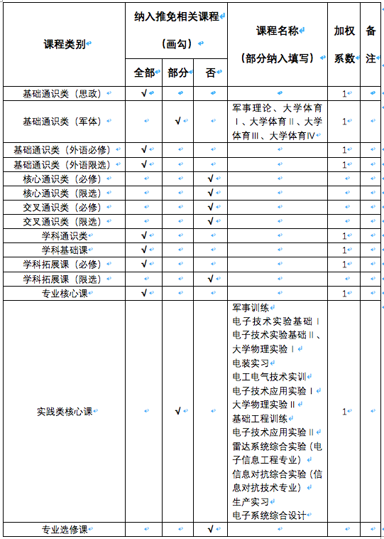 676c49cc50bd087f63a15939cfb70f39.png